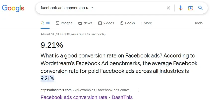 cara-iklan-facebook-ads-konversi-tinggi